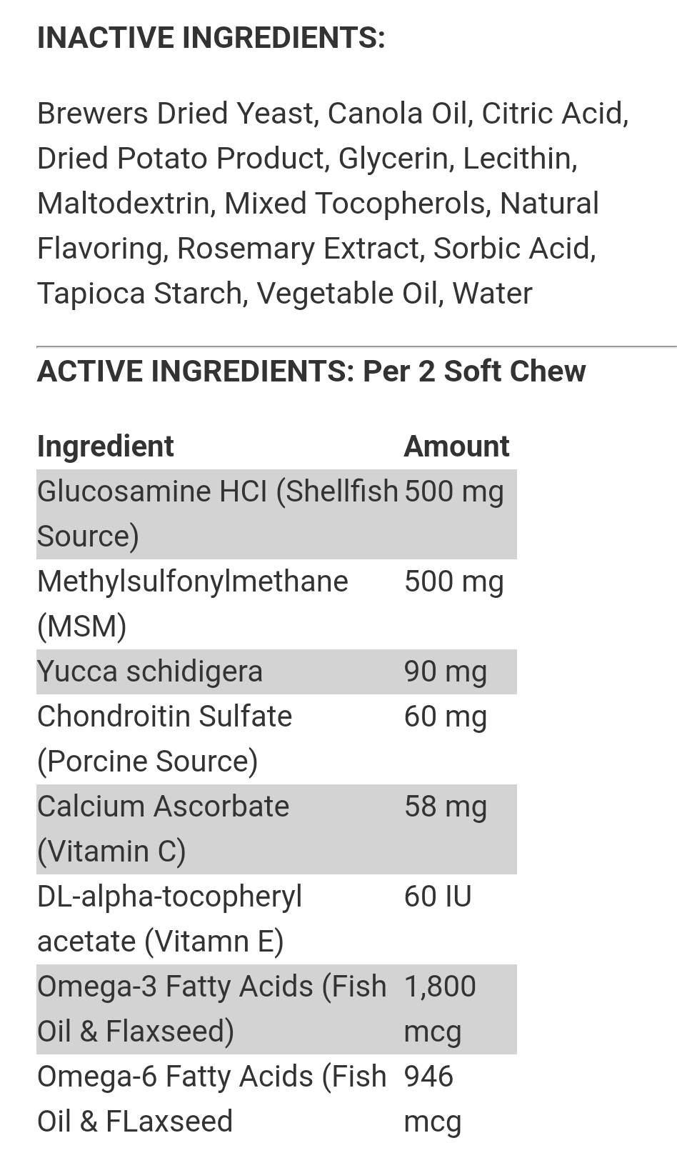 Glucosamine DS Plus Moderate Care Level 2 Soft Chews For Dogs (60ct) | NaturVet