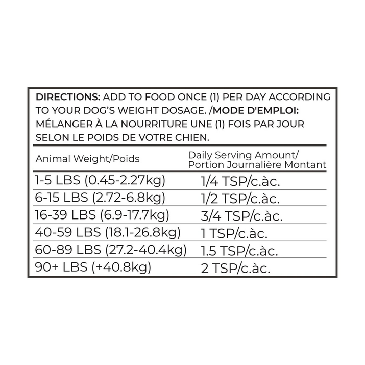 Gut Soothe | Adored Beast Apothecary