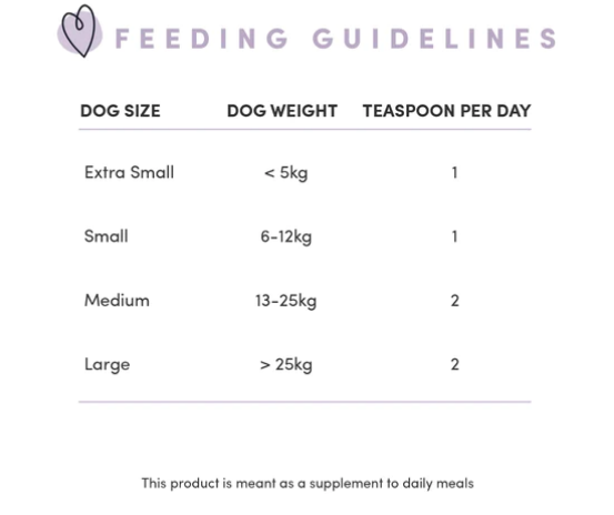 Beef Sprinkles | Crumps