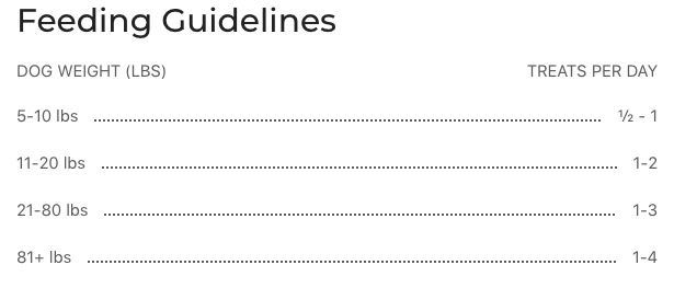 Hip & Joint Treats (Chicken Jerky, 12oz) | Dogswell