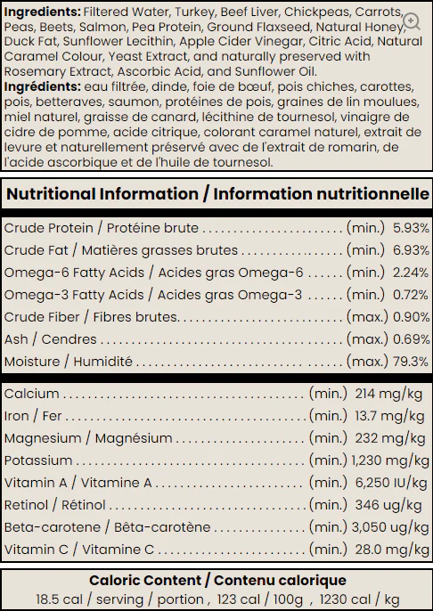 Kibble Drizzle Meal Topper (Original Recipe) | Chow Time Pet Foods