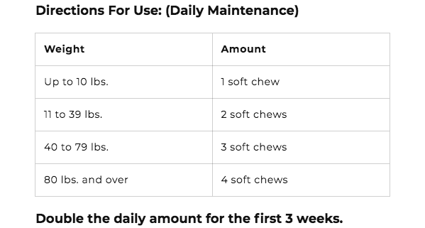 Hemp Advanced Joint Health (60 Count) | NaturVet