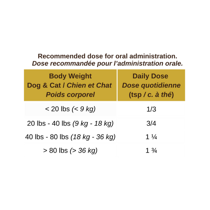 Shield Mobility Supplement | Blends For Life