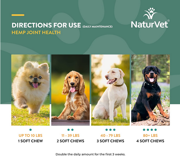 Hemp Joint Health (120 Count) | NaturVet