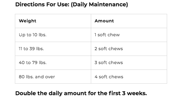 Hemp Joint Health (Dogs, 60 Count) | NaturVet