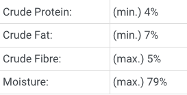 Raw Goat Milk Kefir With Blueberry (975ml) | Happy Days