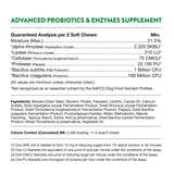 Advanced Probiotics & Enzymes (Dogs, 120 Count) | NaturVet