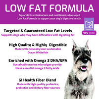 Veterinarian Formulated Dog Food (Low Fat) | Square Pet