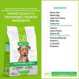 Veterinarian Formulated Dog Food (Low Phosphorus/Kidney Care) | Square Pet