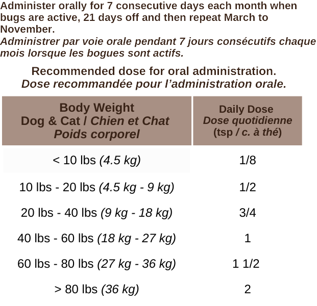 Nature Shield (110g) | Blends For Life