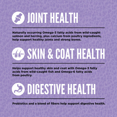 Large Breed Adult Dog Food (25lbs) | Orijen