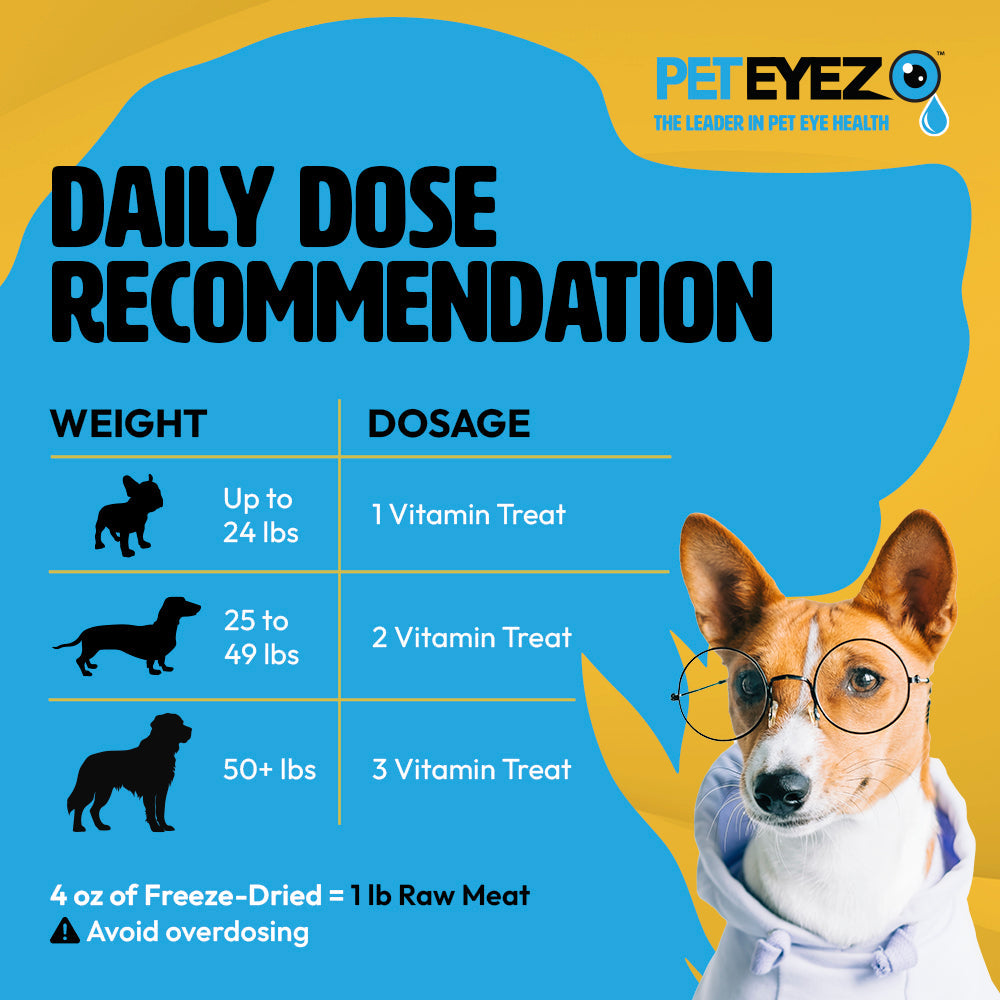 Tear Stain & Eye Health Treats (Whitefish, 1oz) | Pet Eyez