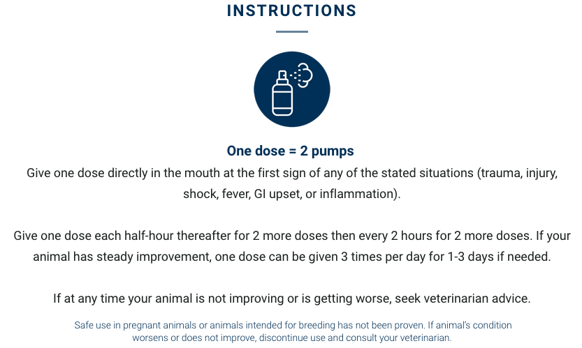 Your Go 2 First Response Support | Adored Beast Apothecary