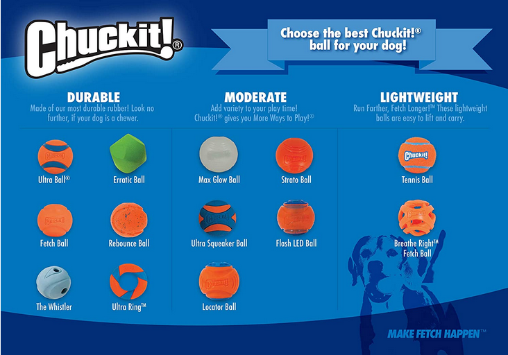 Ultra Squeaker Ball (Small, 2pk) | Chuckit!
