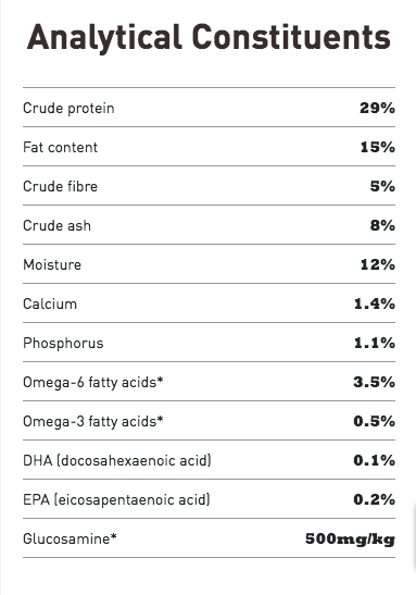 Healthy Grains Large Breed Adult | Acana