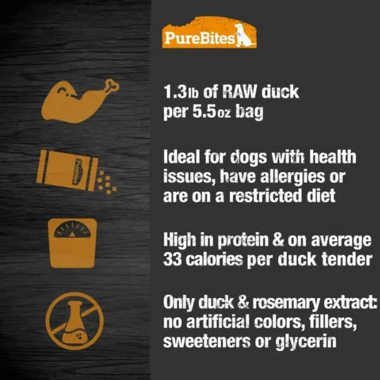 Air Dried Duck Jerky (156g) | PureBites