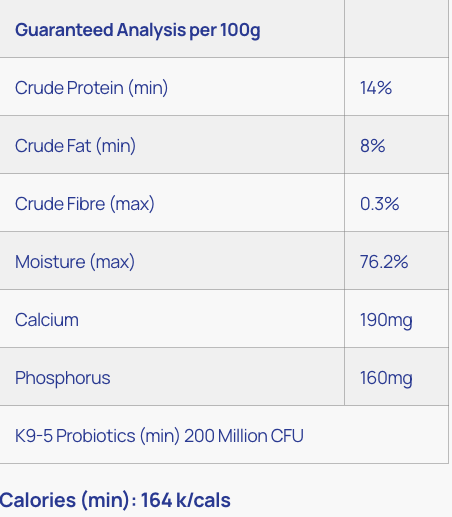 Lamb Raw Frozen Meals For Dogs (8lb) | Healthy Paws
