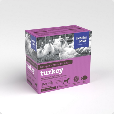 Turkey Raw Frozen Meals For Dogs (8lb) | Healthy Paws