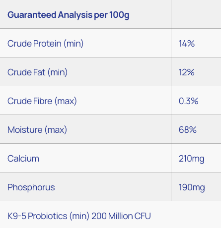 Pork Raw Frozen Dinners For Dogs (1.2kg) | Healthy Paws