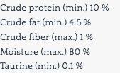 Chicken Recipe In Bone Broth (Cat Food, 5.5oz) | Acana