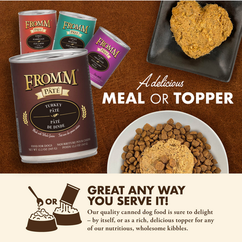 Turkey Pâté | Fromm