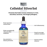 Colloidal SilverSol (*MRET Activated) | Adored Beast Apothecary