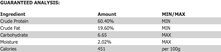 Freeze Dried Tail Mix (120g) | Dog Bites