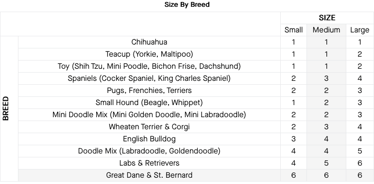 Soft Sheild Boots | Canada Pooch