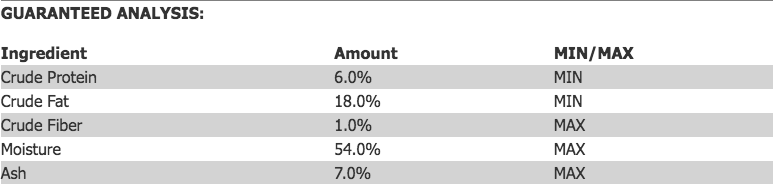 Easy Treat (Puppy Recipe) | KONG