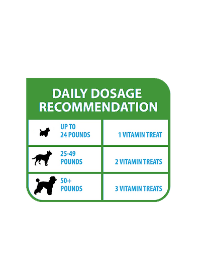 Tear Stain & Eye Health Treats (Beef Liver, 1oz) | Pet Eyez
