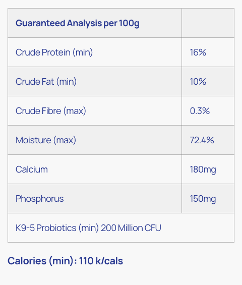 Salmon Raw Frozen Dinners For Dogs (1.2kg) | Healthy Paws