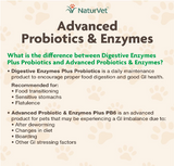 Advanced Probiotics & Enzymes (Dogs, 60 Count) | NaturVet