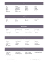 Pet Intolerance Test (Allergy Test) | Glacier Peak Holistics