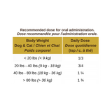 Shield Mobility Supplement | Blends For Life