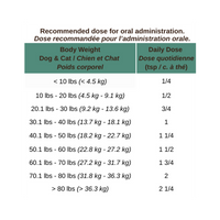 Slippery Elm Bark Supplement | Blends For Life