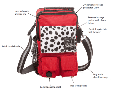 Pedigree Dog Walking Bag (Floss) | Houndbag
