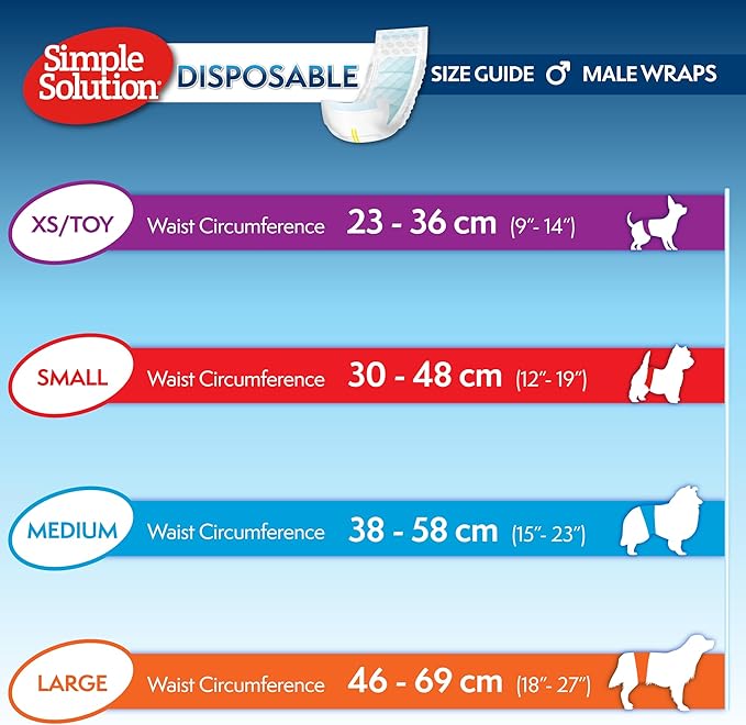 Disposable Male Wraps (XS/Toy) | Simple Solutions