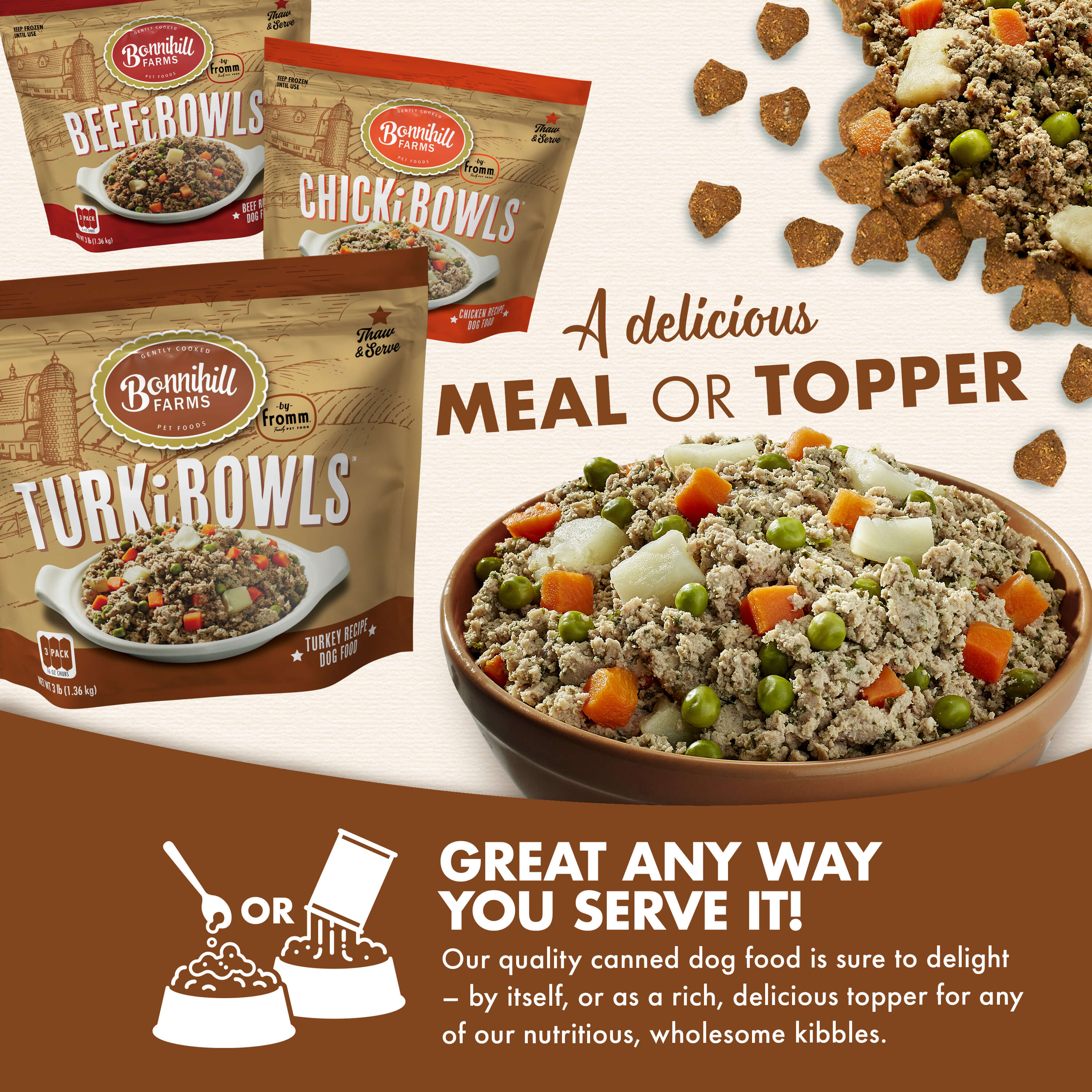Bonnihill Farms Frozen TurkiBowls (Single Roll) | Fromm