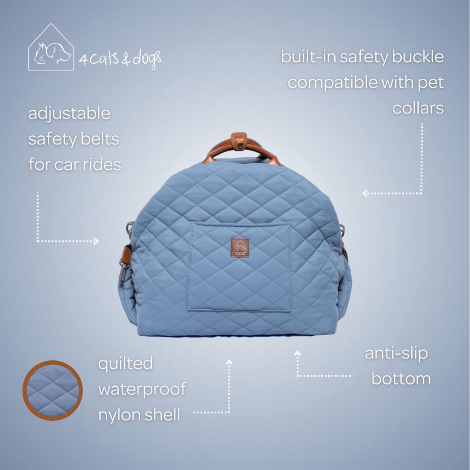 Blue Pet Carrier | 4 Cats & Dogs