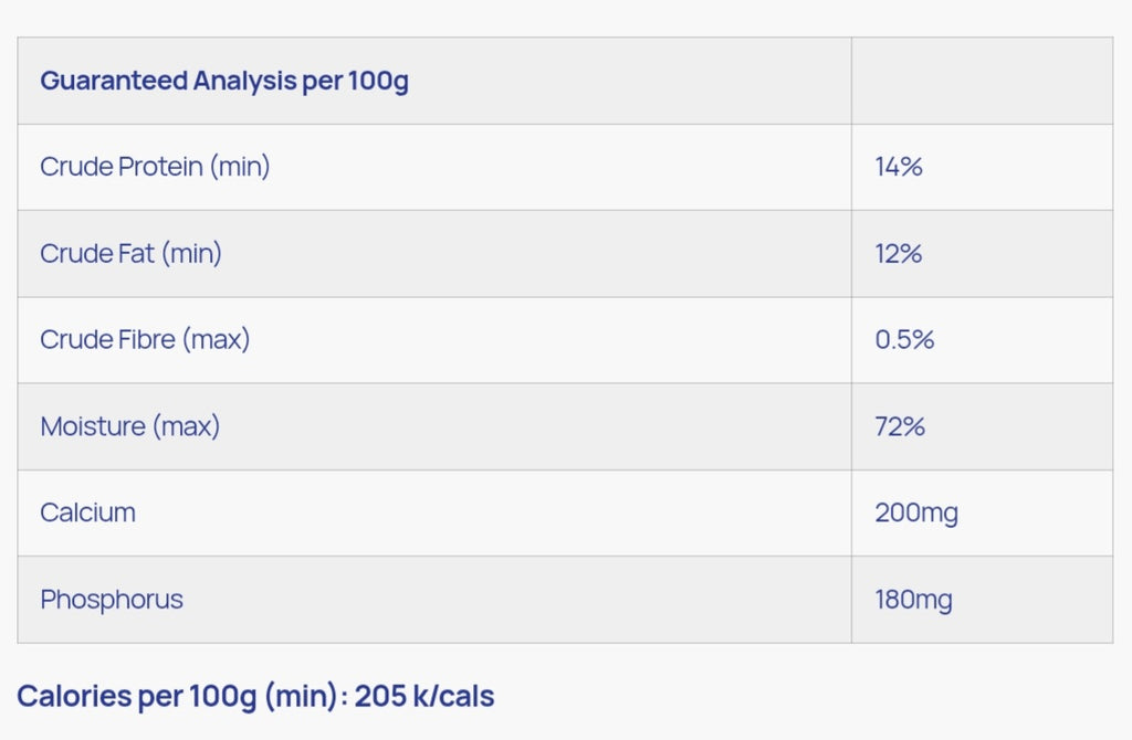 Pork Raw Frozen Meals For Dogs (16lb) | Healthy Paws