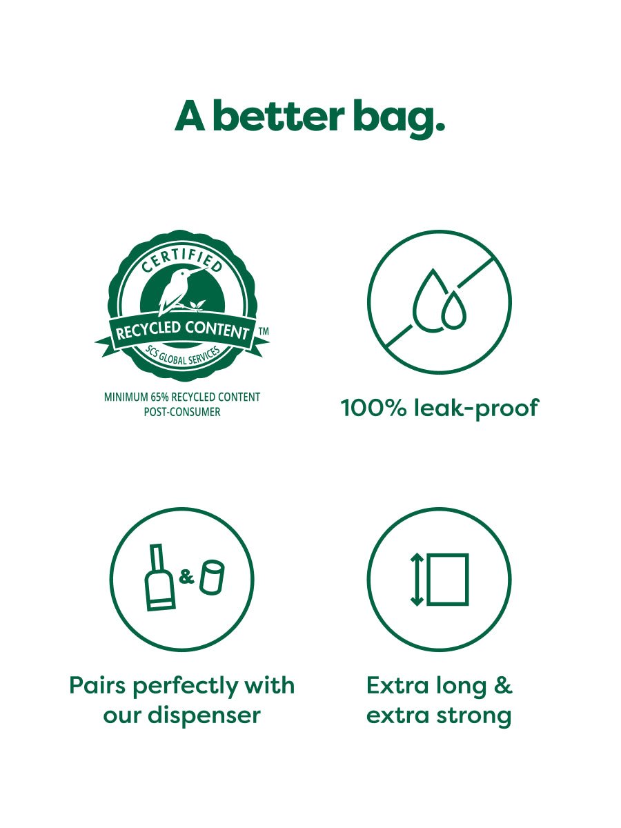 Unscented Grab & Go Poop Bags (300pk) | Earth Rated