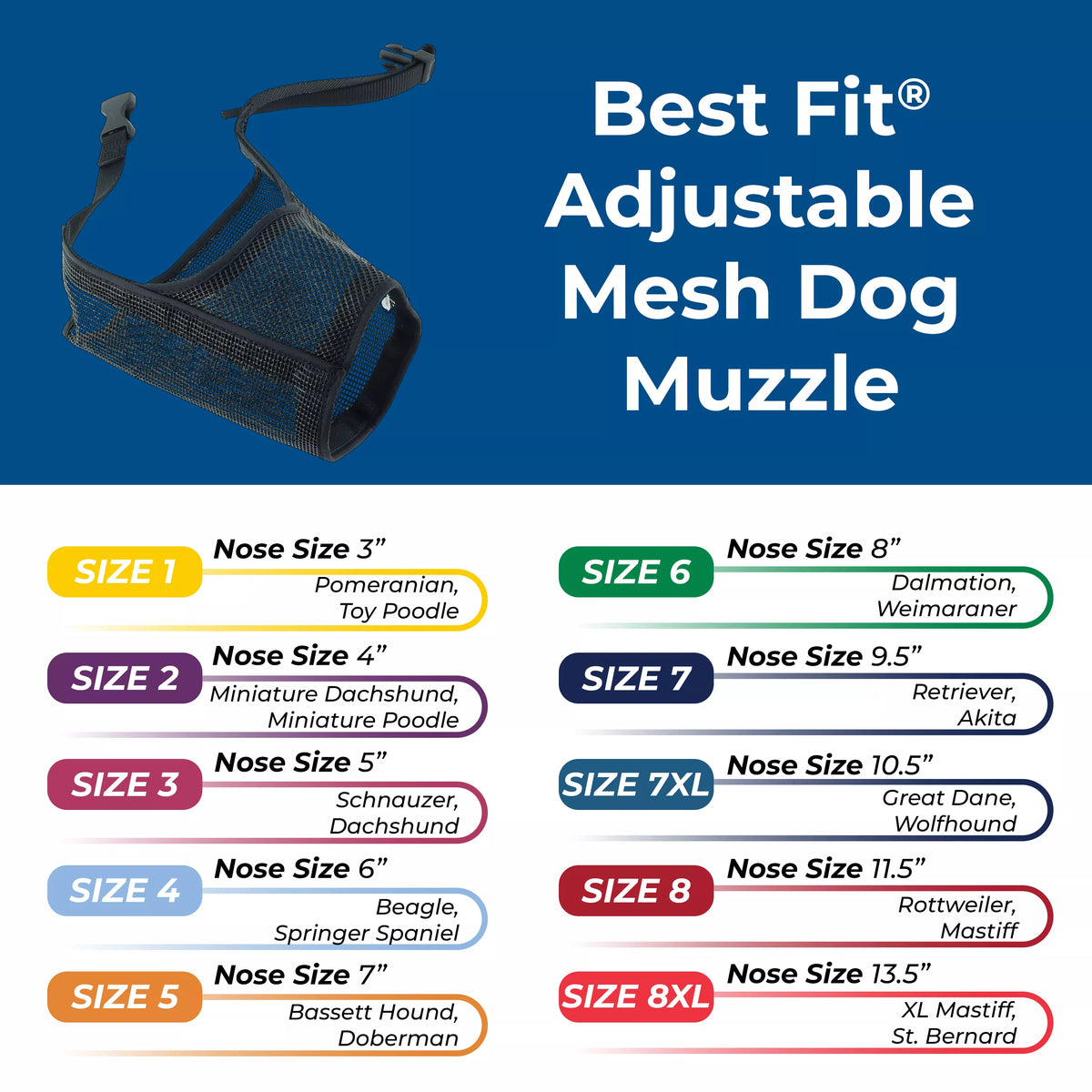 Best Fit Adjustable Mesh Dog Muzzle | Coastal Pet Products