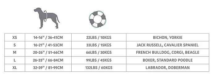 Life Vest (Yellow) | GF Pet