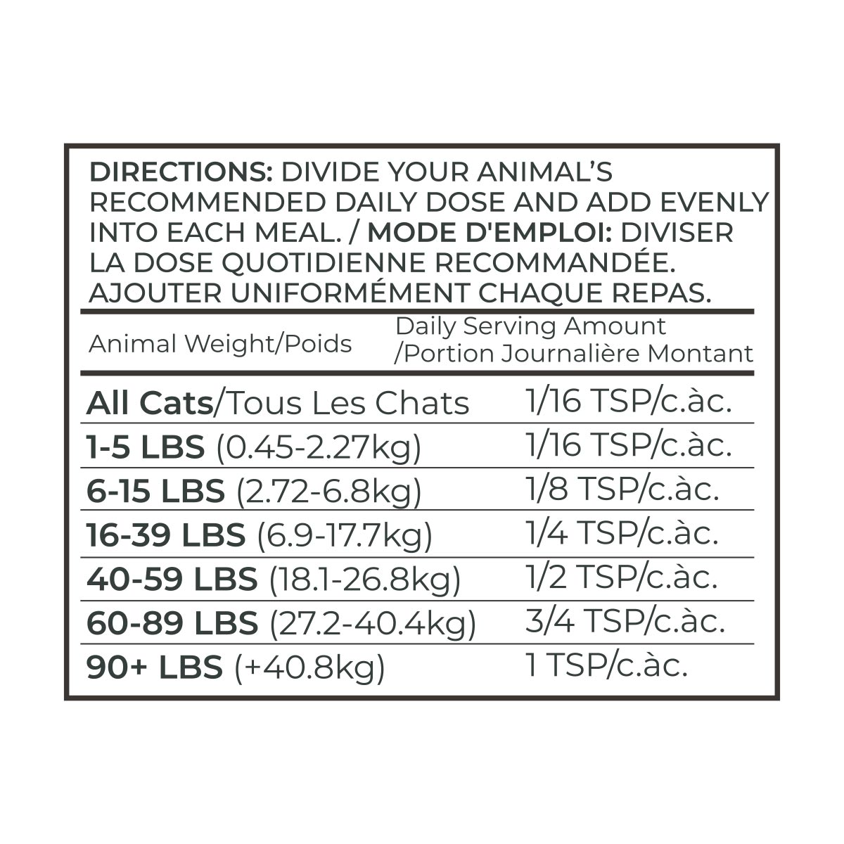 Healthy Gut (Digestive Enzymes + Pre & Probiotic, 41g) | Adored Beast Apothecary