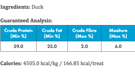 Duck Necks (Cat & Dog Treats) | This&That