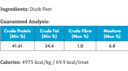 Duck Feet | This&That