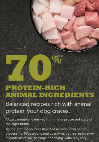 Grasslands (Dog Food) | Acana