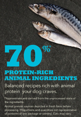 Pacifica (Dog Food) | Acana