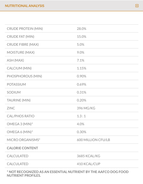 Pulsar Salmon | Horizon Pet Food