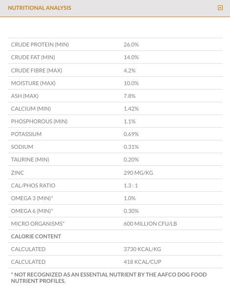 Pulsar Lamb | Horizon Pet Food